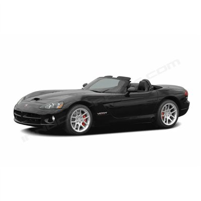 VIPER